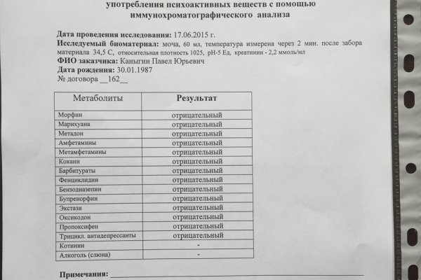 Недостаточно средств на блэкспрут