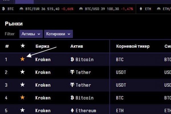 Ссылка blacksprut bs2onion org