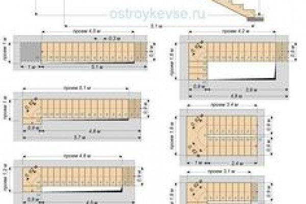 Блэк спрут актуальные ссылки